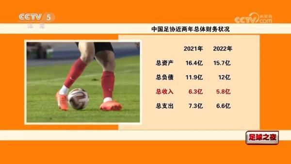 皇马补时绝杀1-0领先。